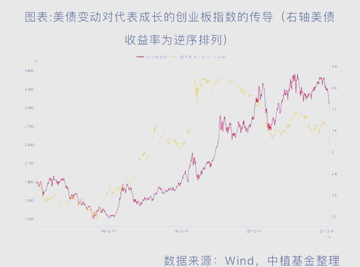 上周新成立基金规模超60亿元 发行市场“温差”显现