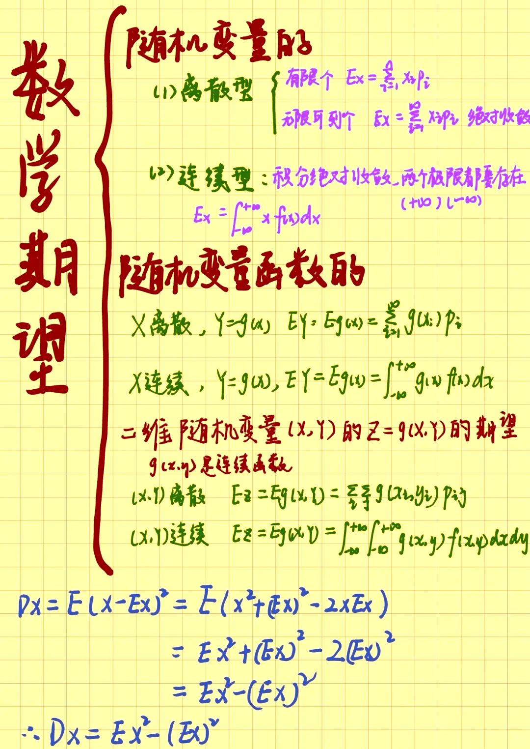 关于概率论学习通答案解析的信息