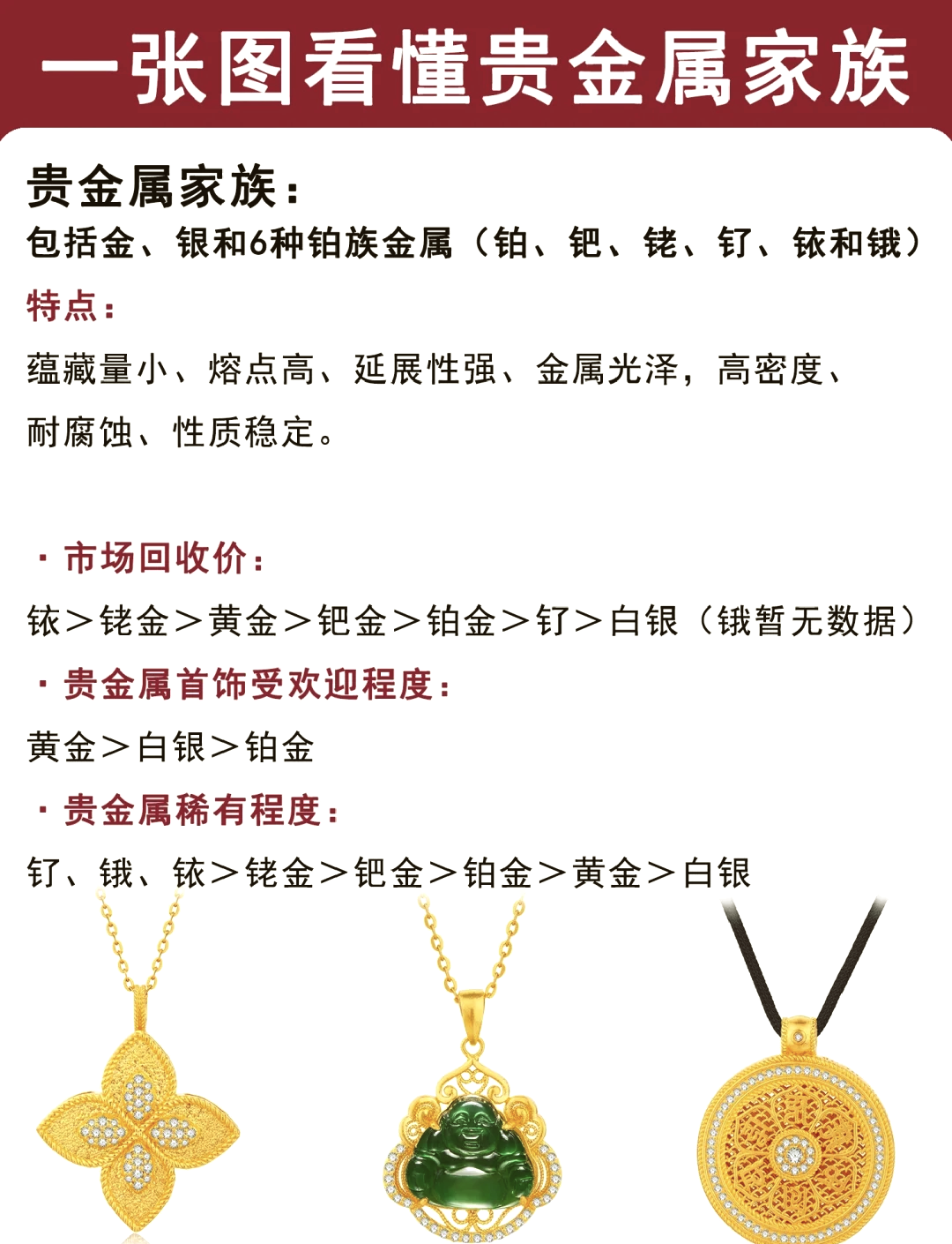 贵金属和黄金的区别(贵金属合金与贵金属有什么不同) 第2张