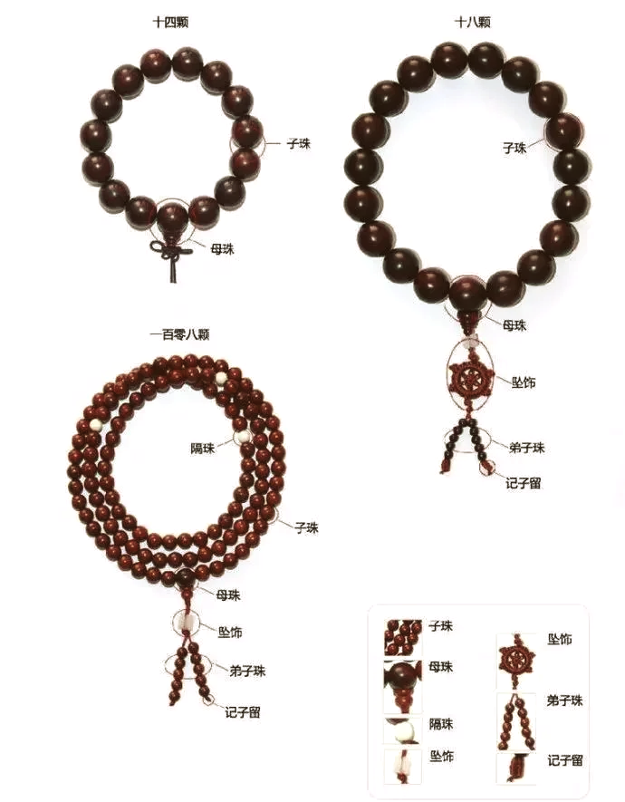 玉代表数字几