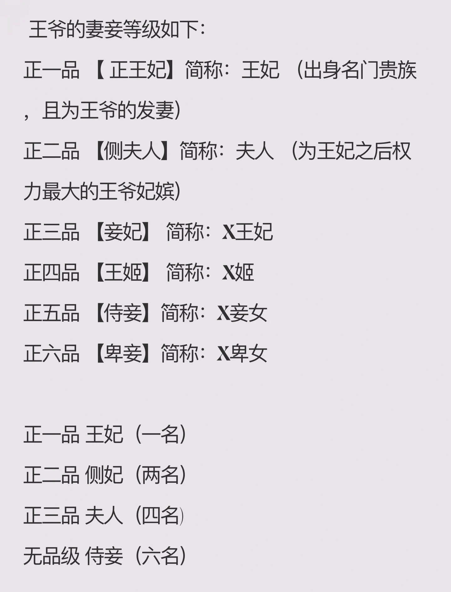 皇上媳妇称呼排行榜