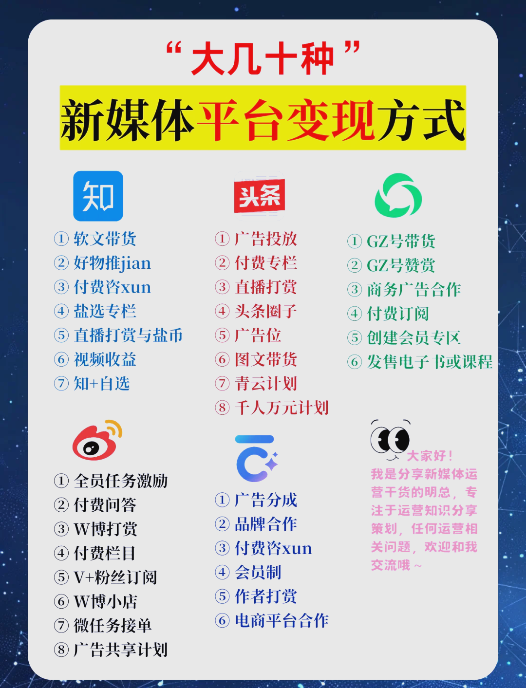 新媒体平台有哪些类型图表分类(新媒体平台有哪些类型并举例说明)