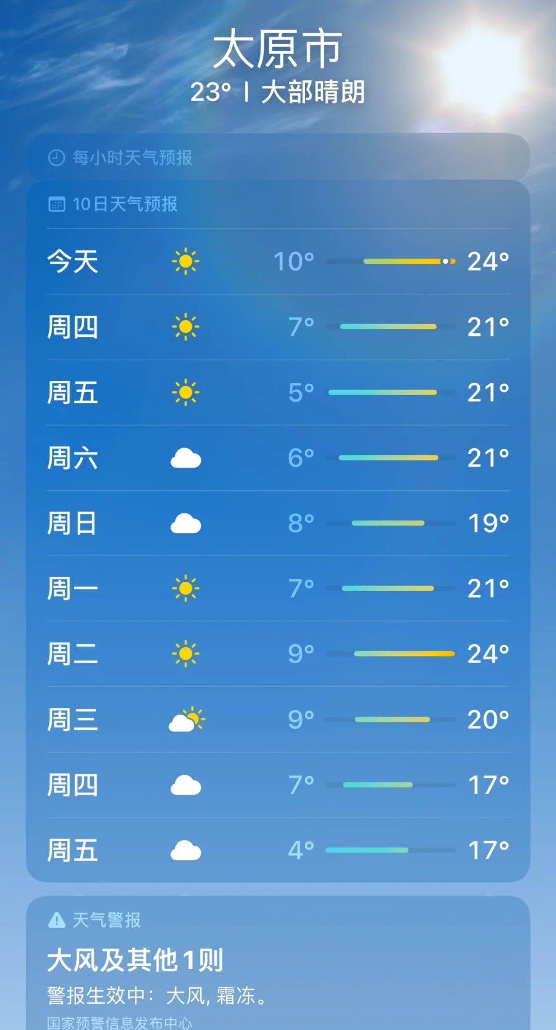 山西省五台山天气预报今日情况