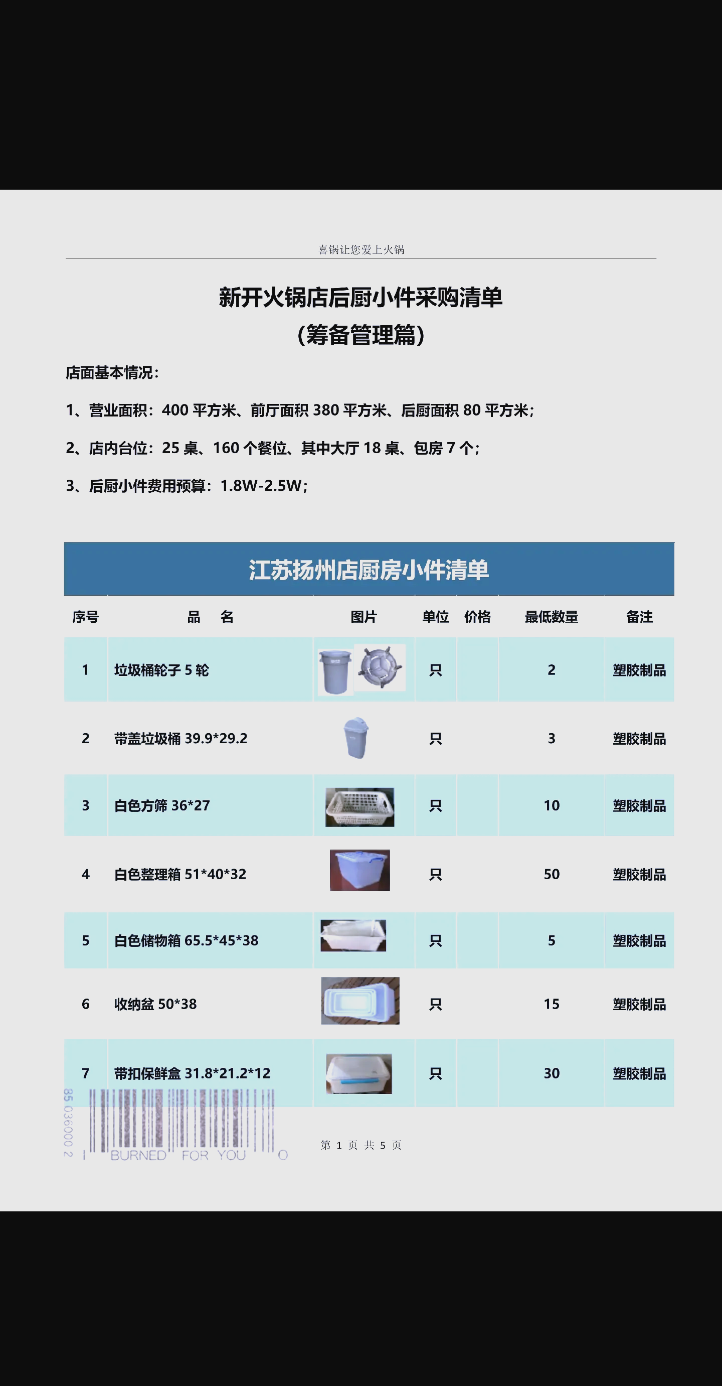 厨房常用物品清单