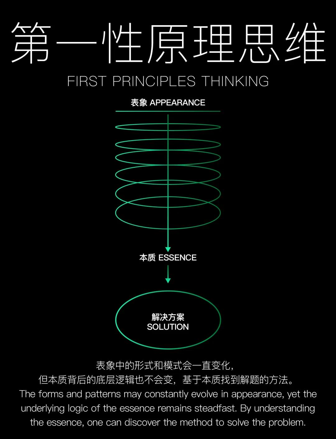 努努理论推理第一页