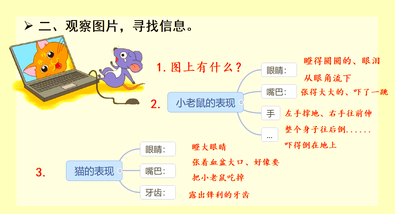 猫为什么要吃老鼠的原因为什么在线 猫为什么要吃老鼠的原因为什么在线
