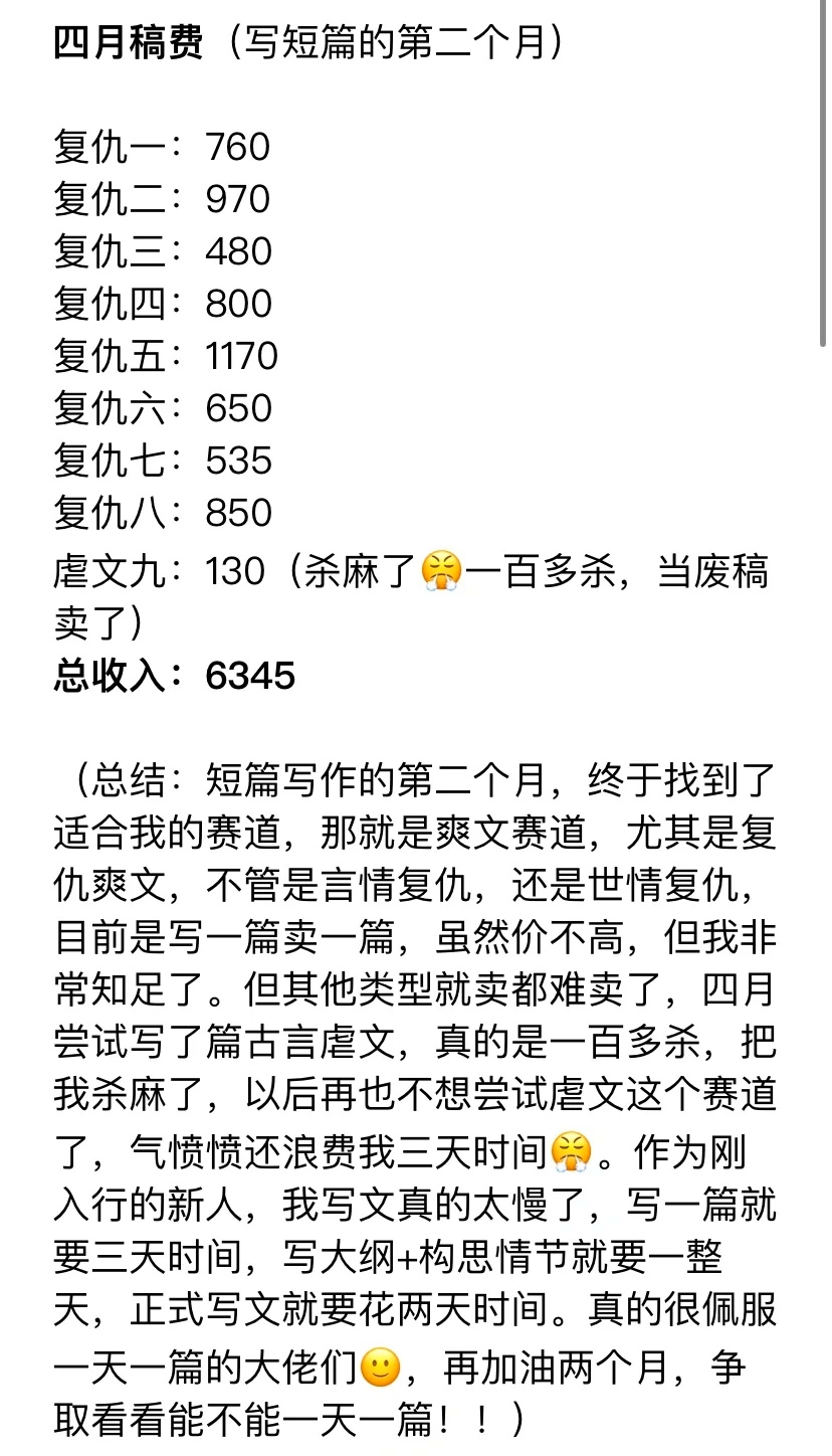 头条怎么写小说挣点钱呢(在今日头条上怎么写小说挣钱)