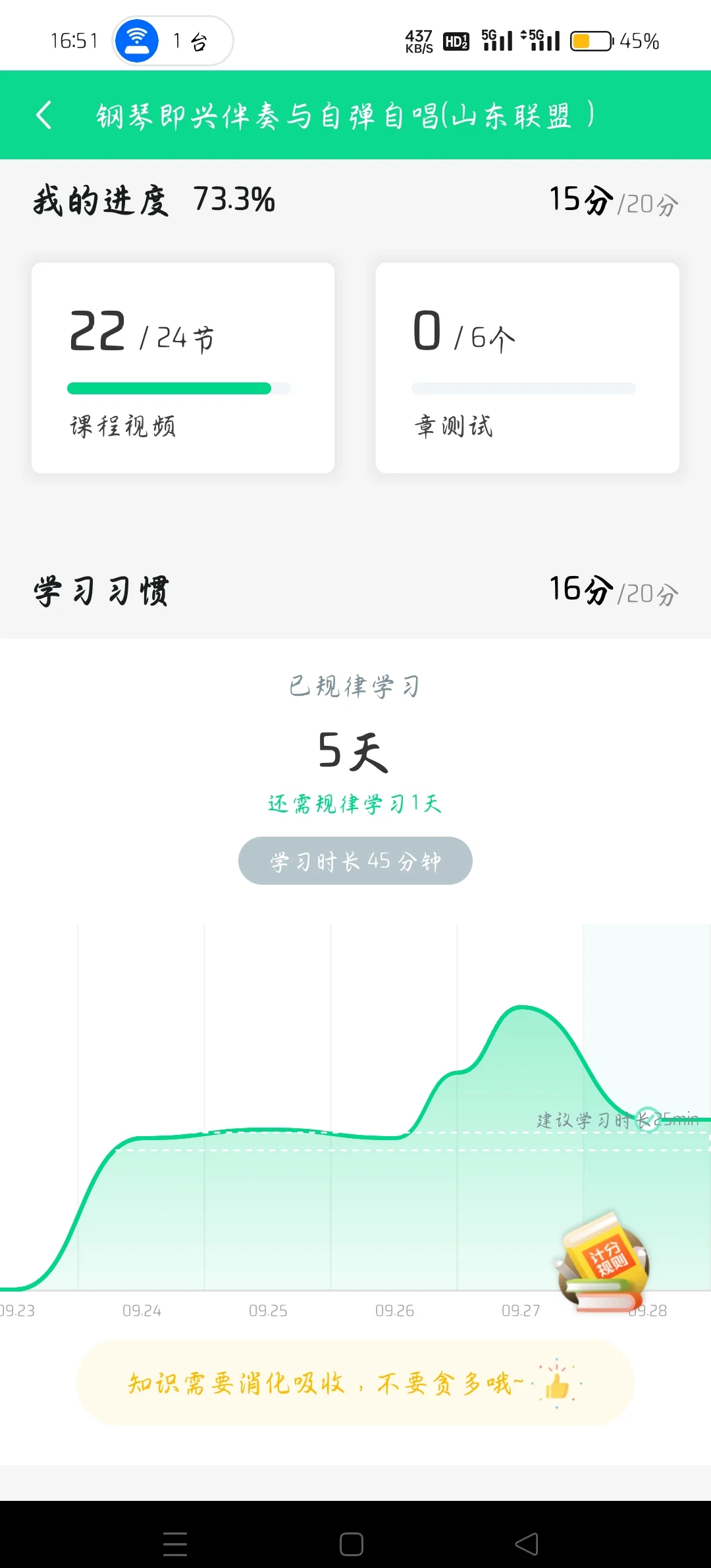 中国知到网刷课(知到刷课有风险吗)