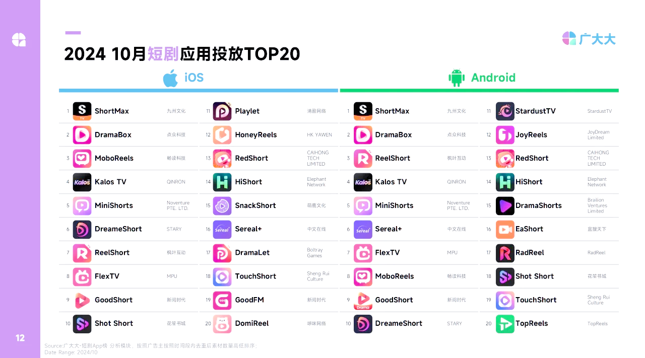 android应用市场=android应用市场下载