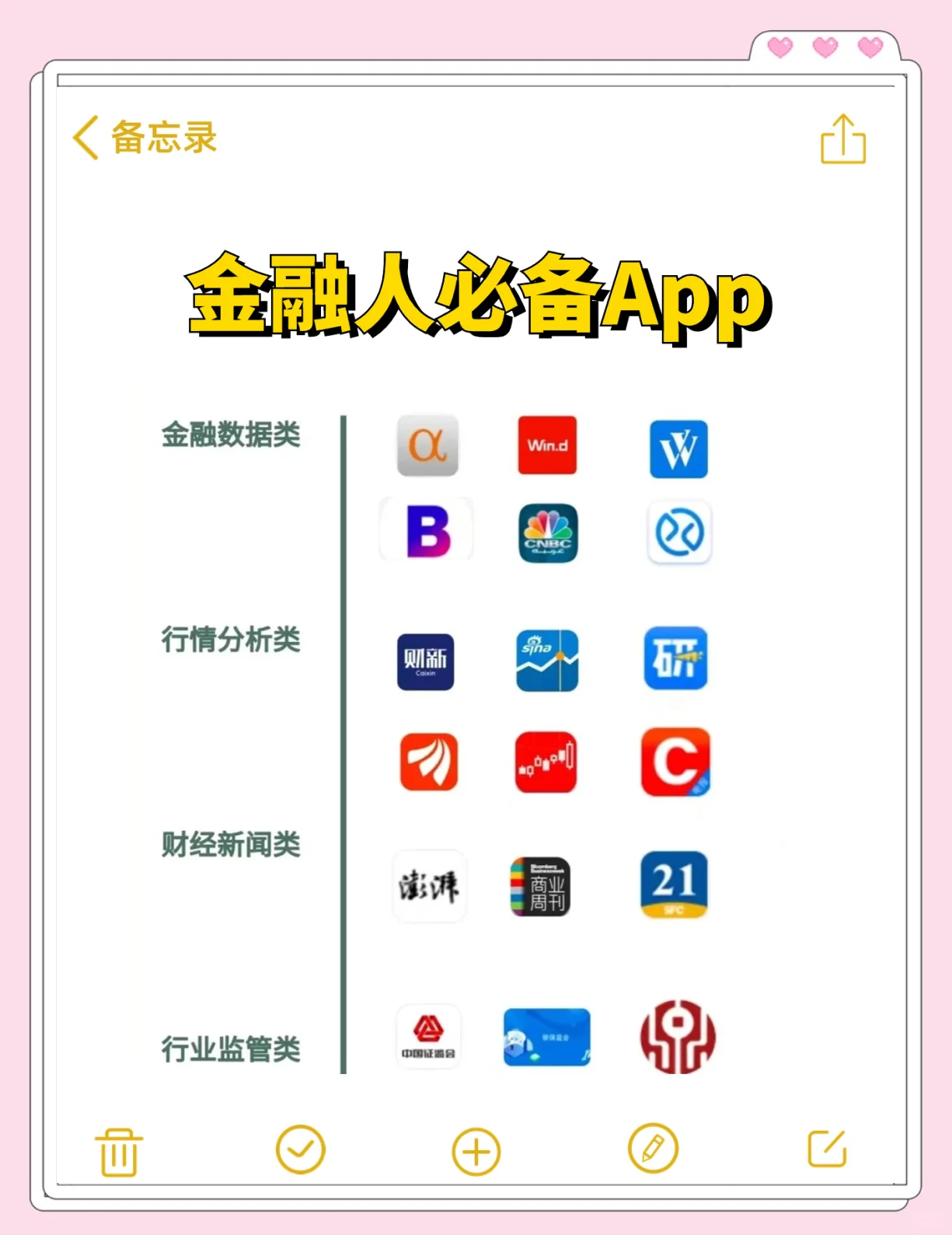 财经类app(财经类app车机版)