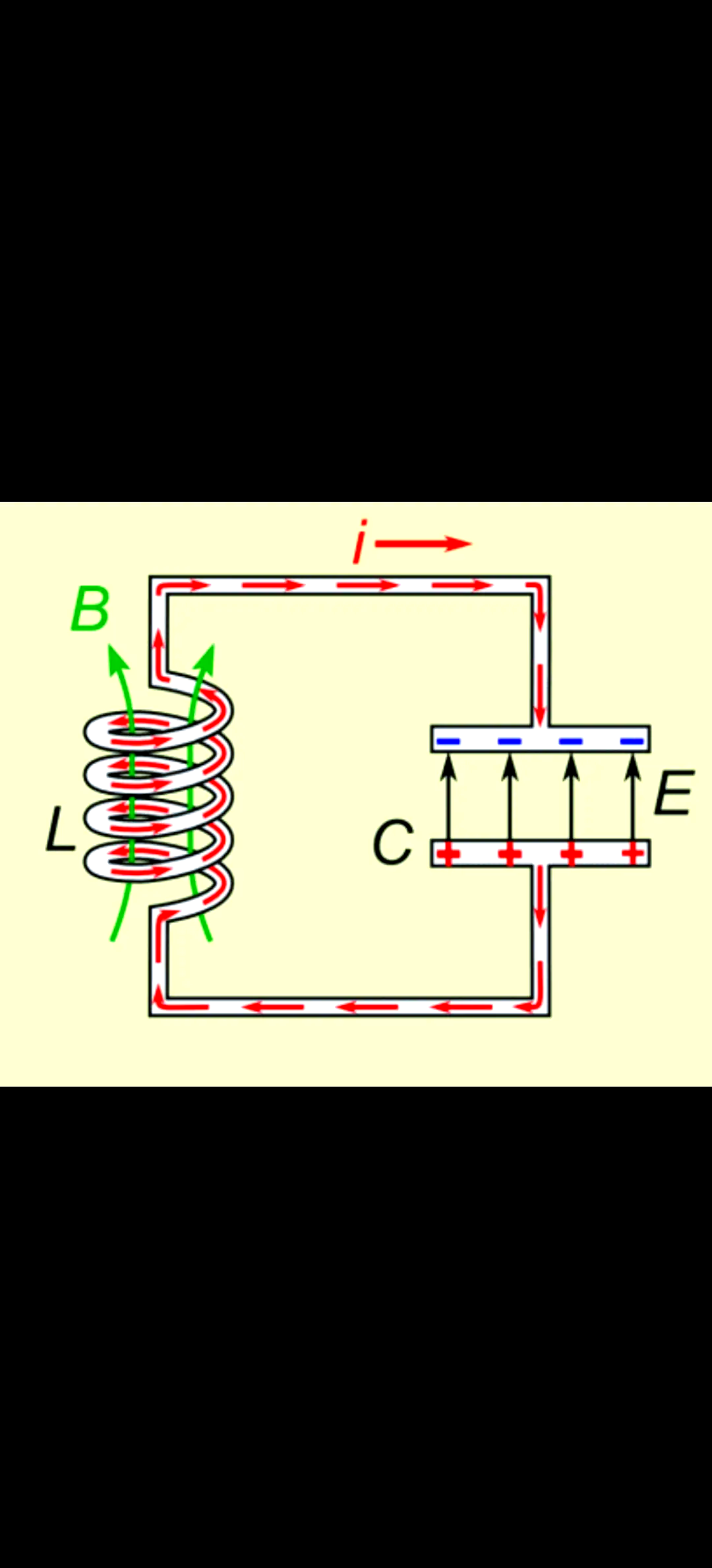 高频电磁波发射器=高频电磁波发射器的作用