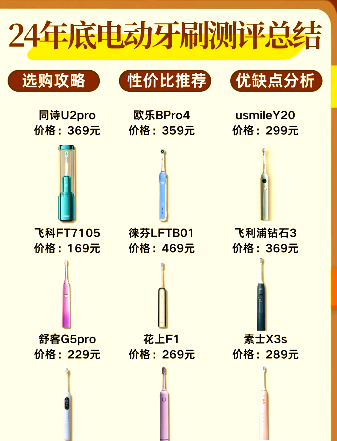 qq空间广告投放雷区=空间投放广告多少钱