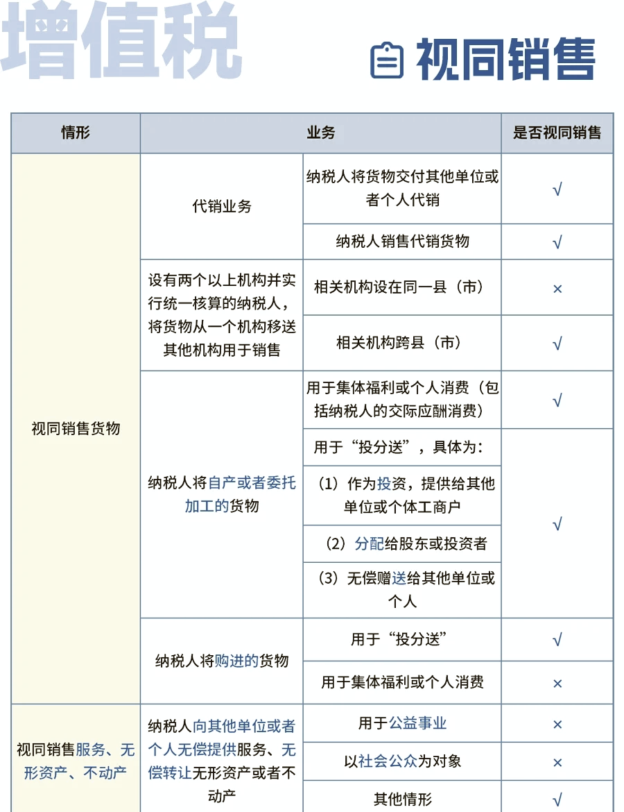 13的税是乘以13吗