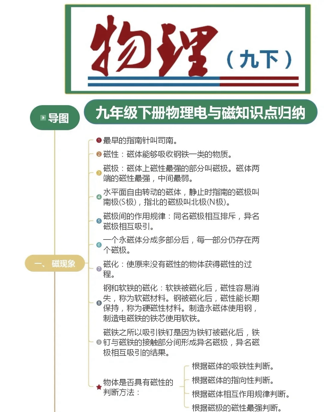 九年级物理全程无忧(九年级上册物理全程优选卷答案) 第2张 九年级物理全程无忧(九年级上册物理全程优选卷答案) 第2张