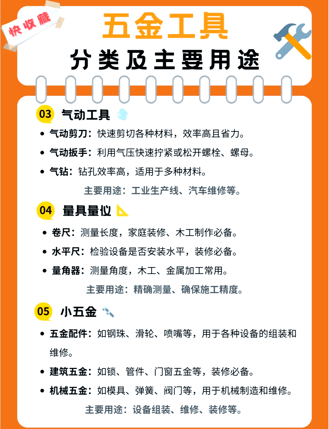 五金工具厨房装修工具品牌排名(五金工具厨房装修工具品牌排名前十)