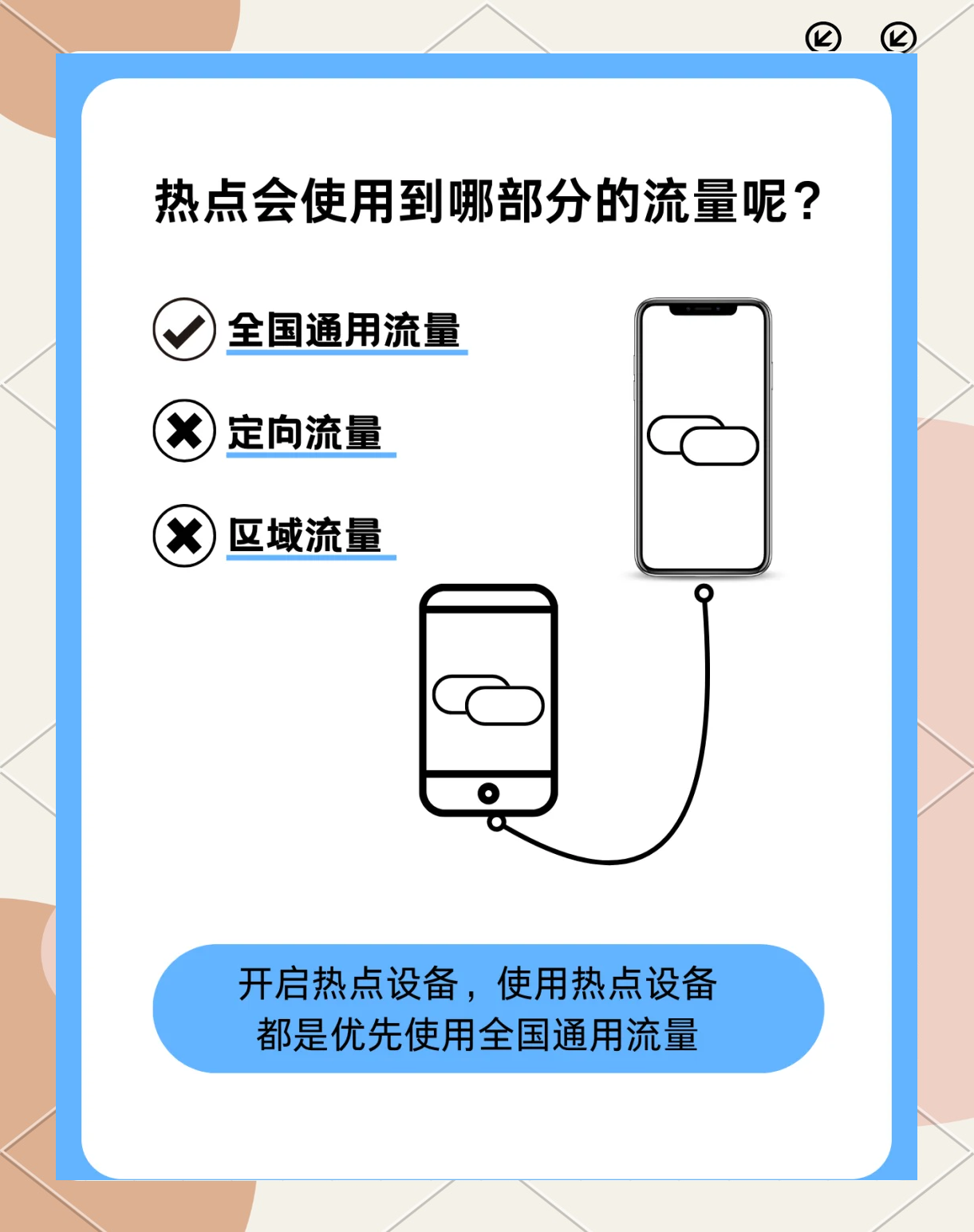 热点2.4ghz和5ghz的哪个更费流量(手机热点24ghz和5ghz的哪个更消耗流量)