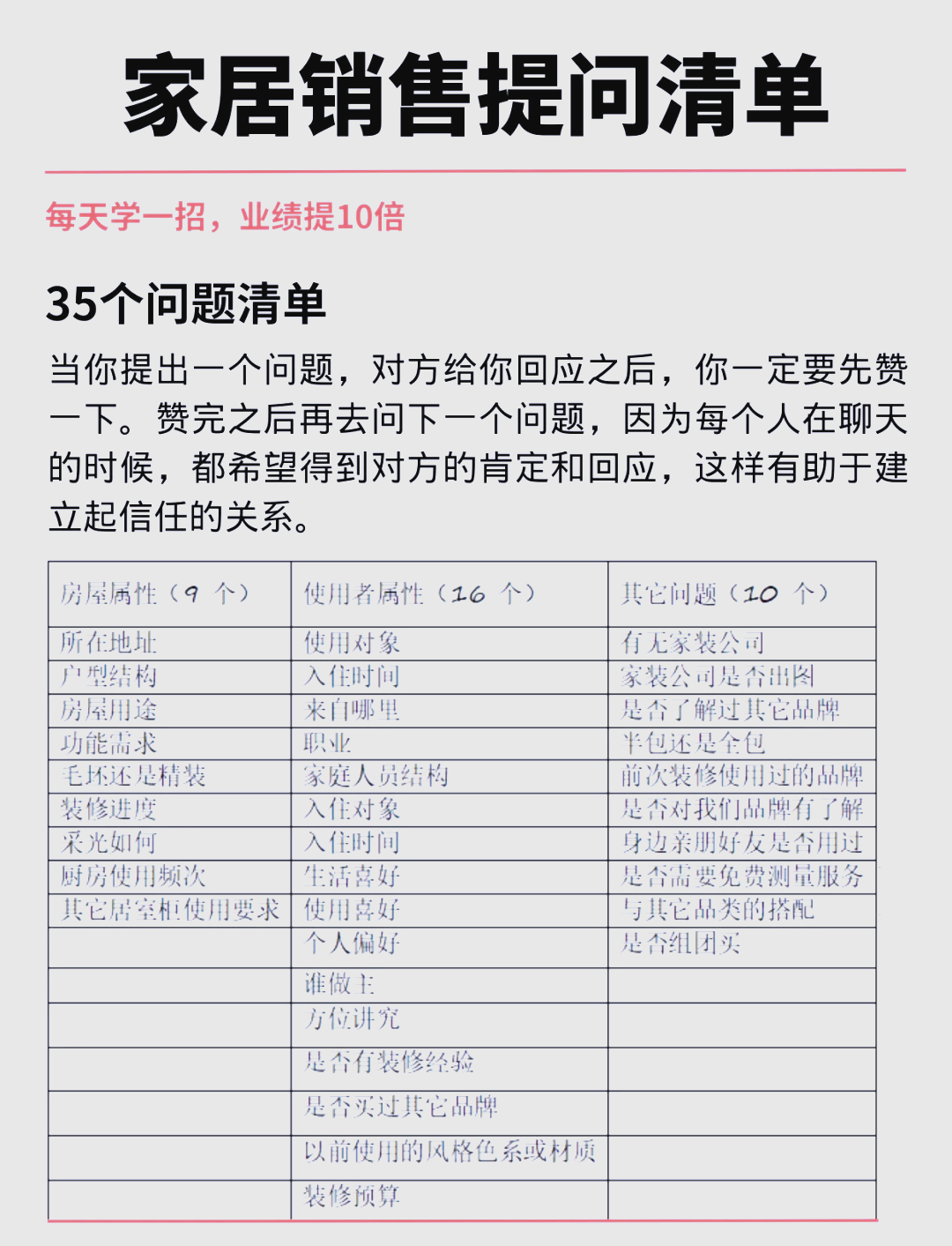 百度怎么提问提问的操作方法的简单介绍