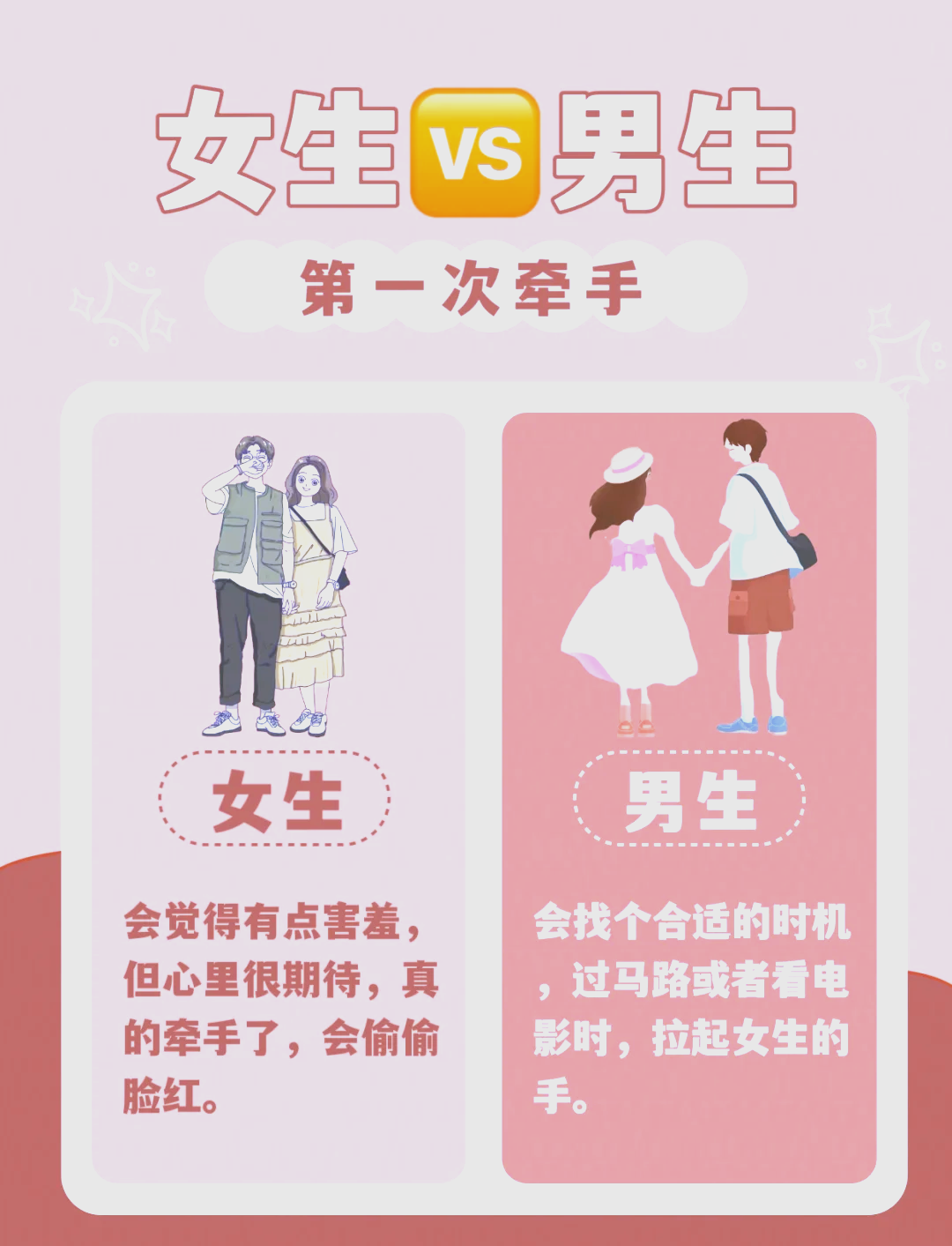 男生第一次和女生约会