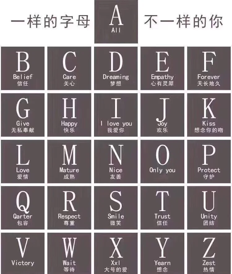 金银珠宝的英文缩写(金银珠宝的英文缩写怎么写) 第2张