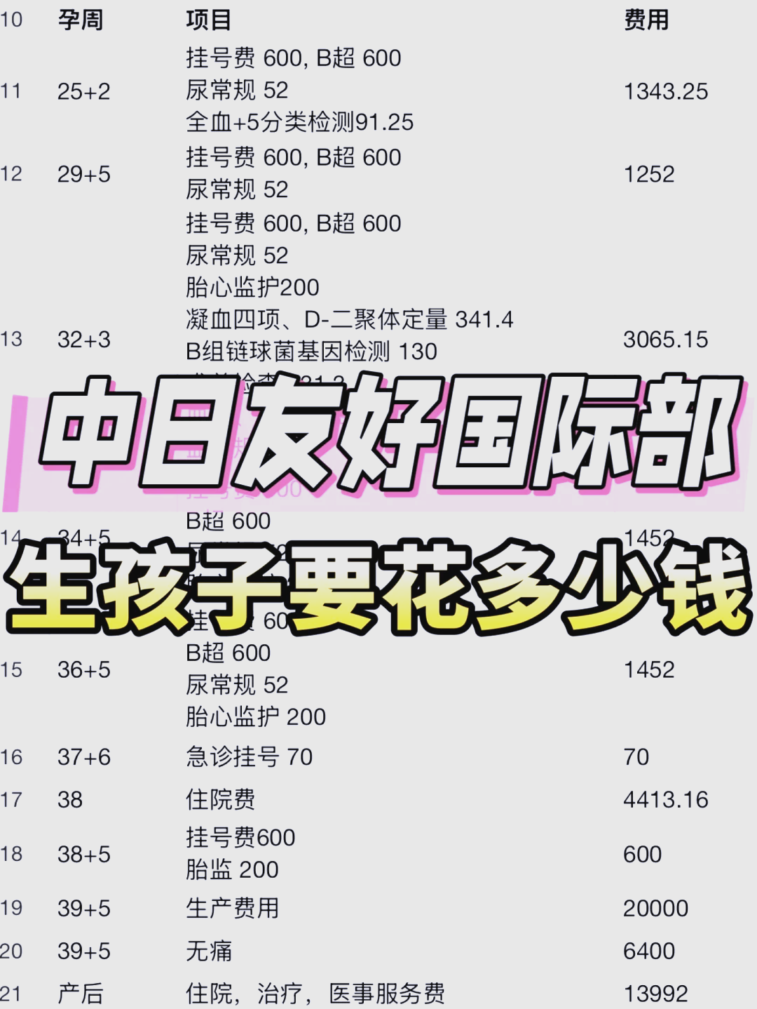 中日友好醫(yī)院、價(jià)格親民,性價(jià)比高號販子電話，去北京看病指南必知的簡單介紹