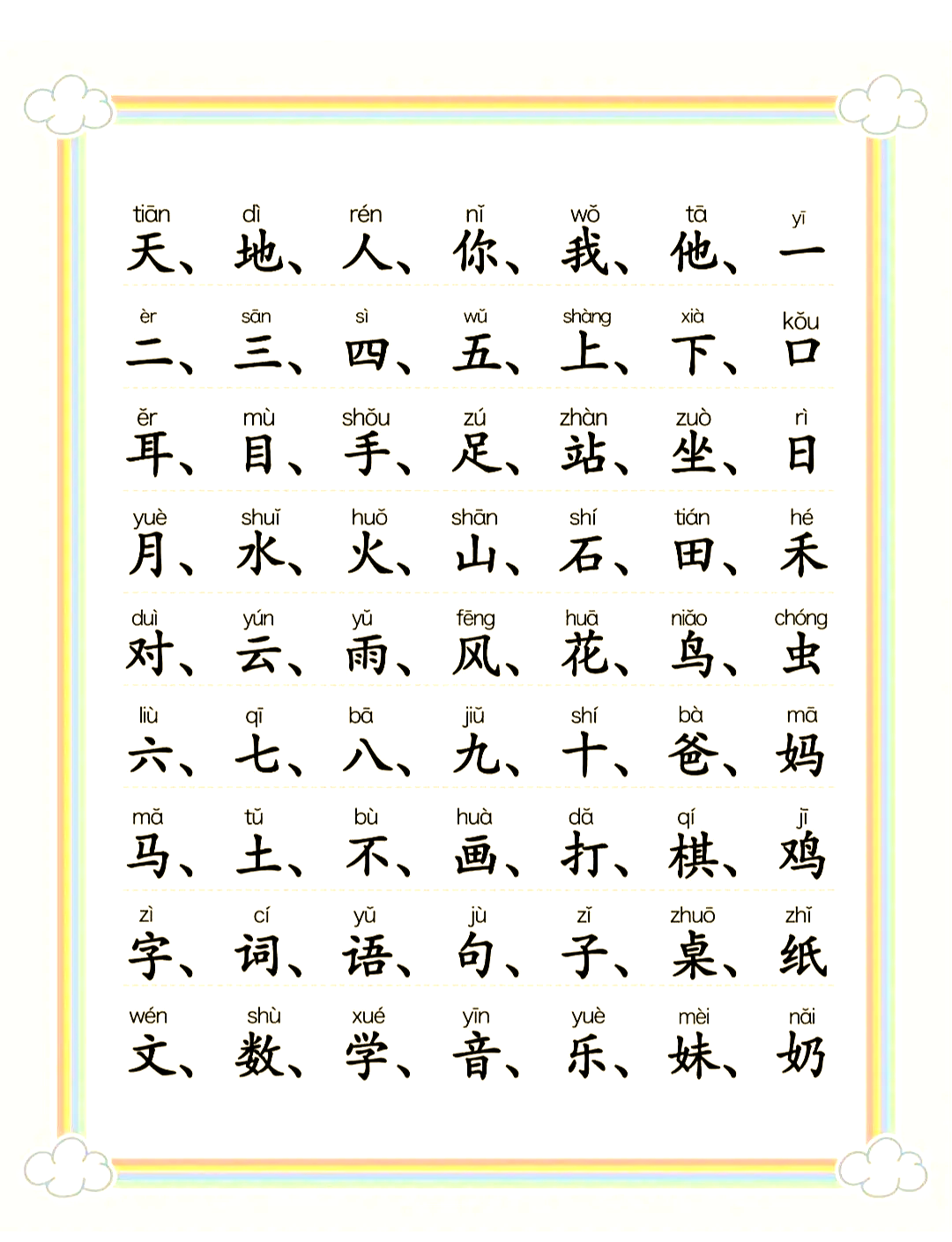 常用汉字表大全