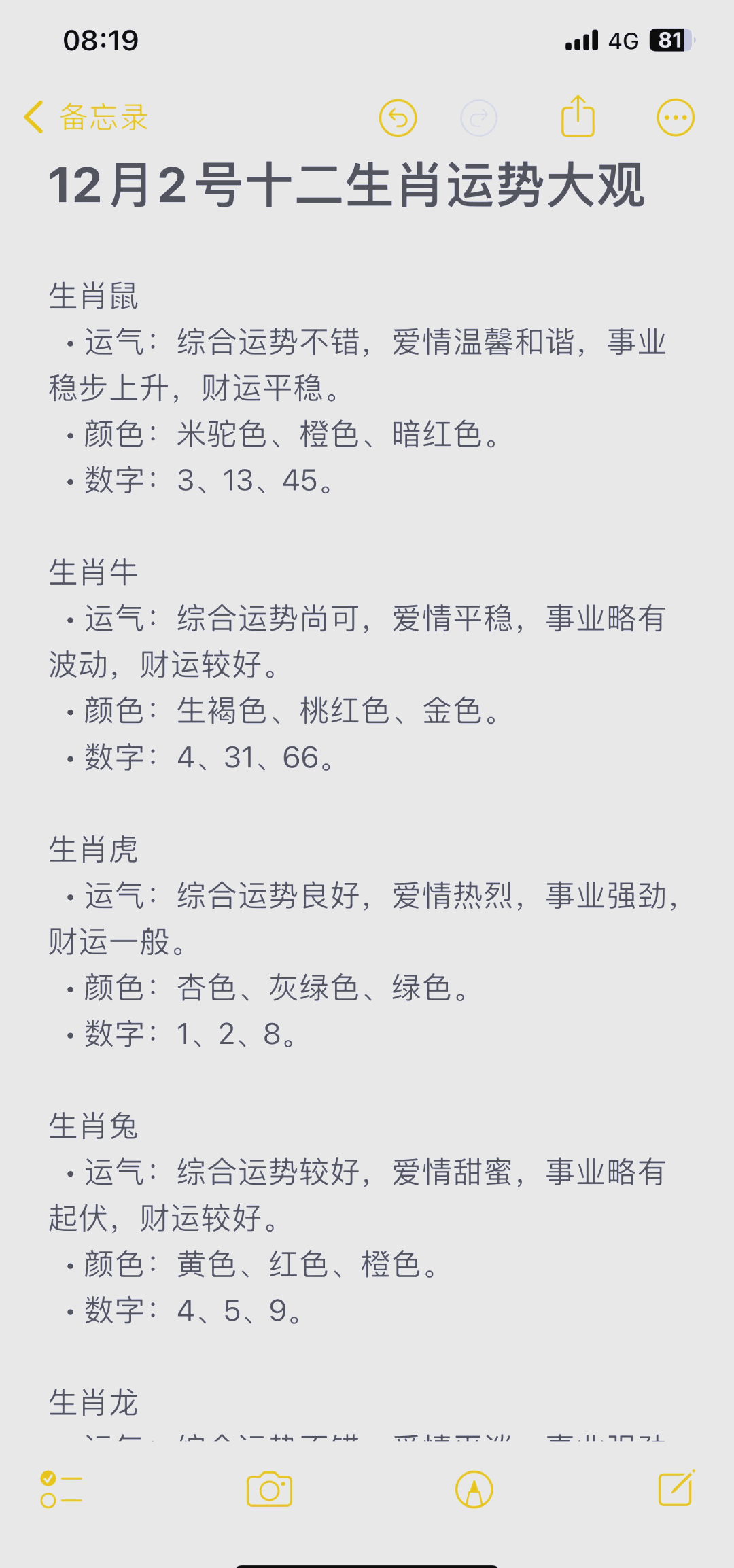 12月2日生肖马运势如何(属马2020年12月22日运势)