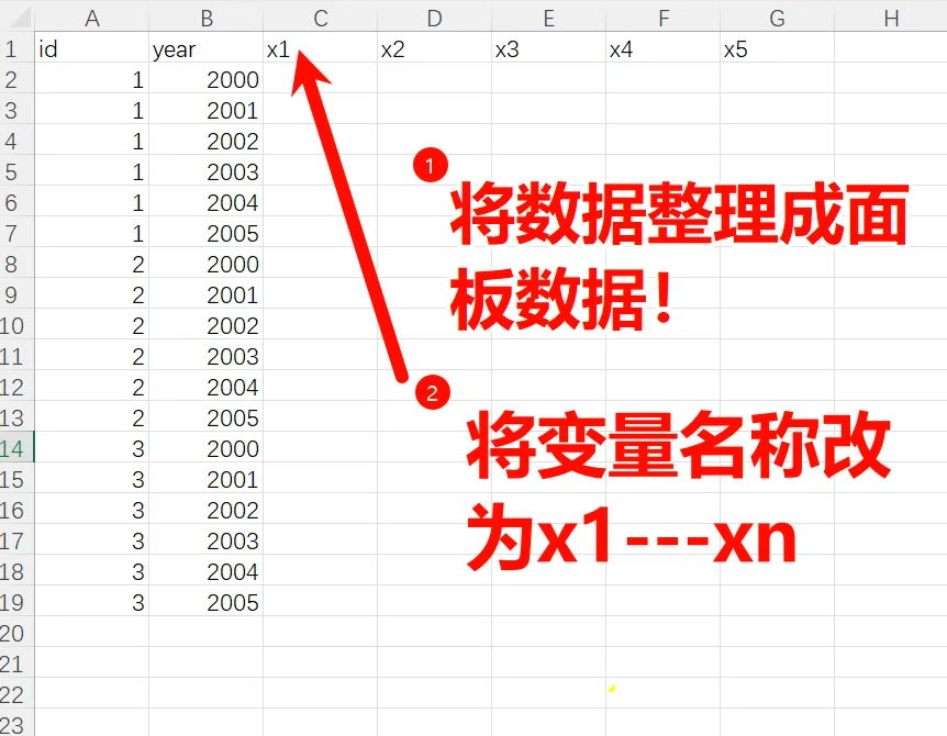 熵值法确定权重_熵值法确定权重步调
stata（熵值法确定权重步骤）