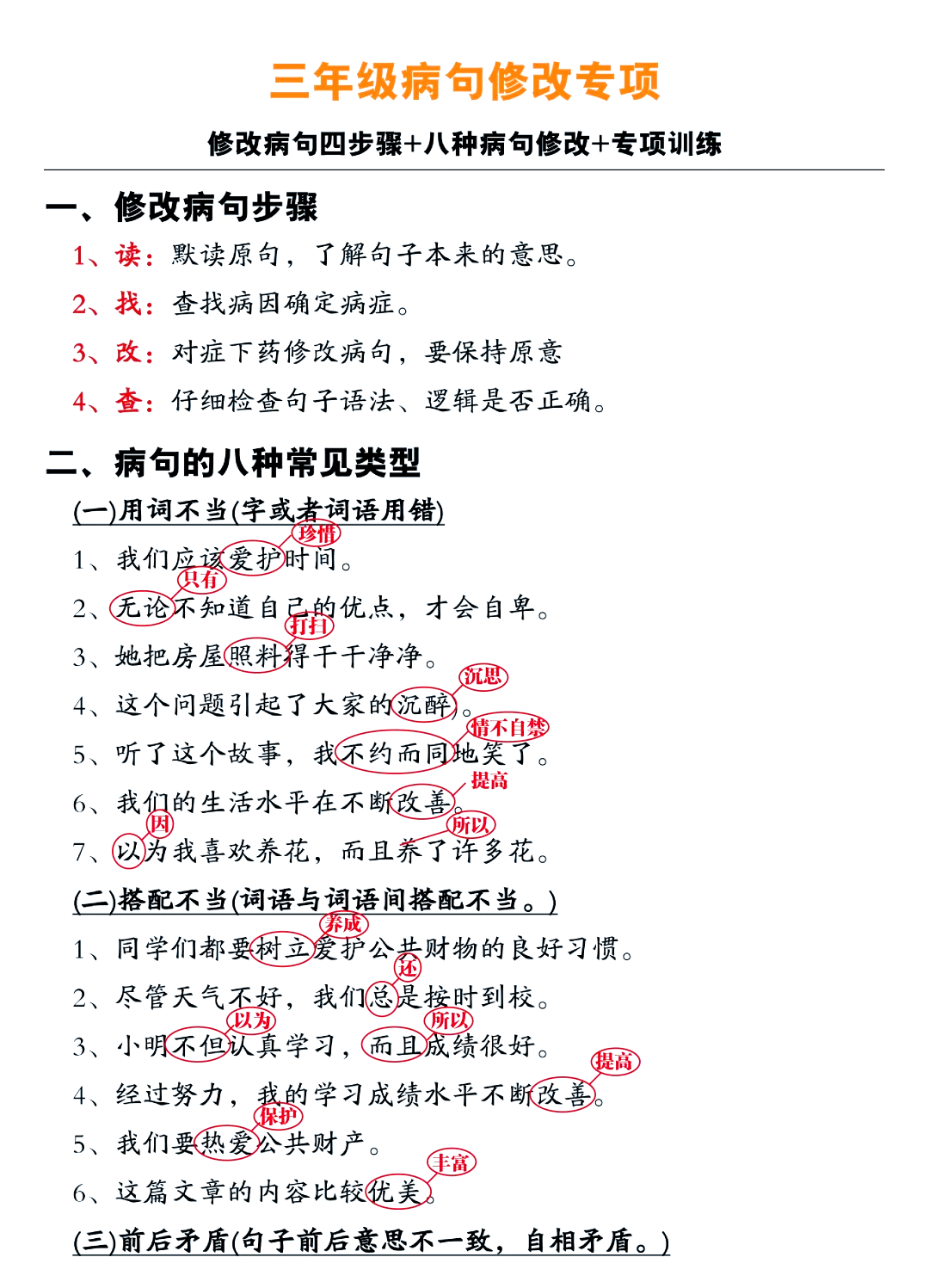 初三语文病句修改冲刺训练（中考题型）
