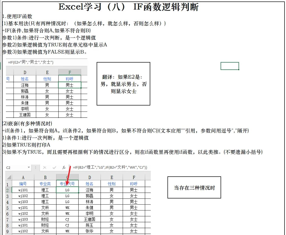 if函数怎么设置空白