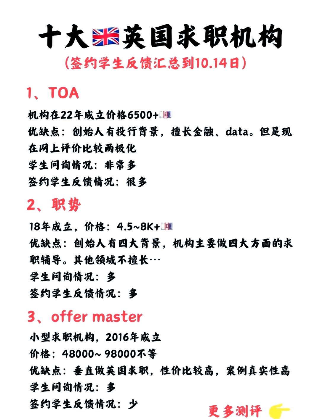 国内求职培训机构排名榜(十大求职培训机构测评,深刻体验报告!)