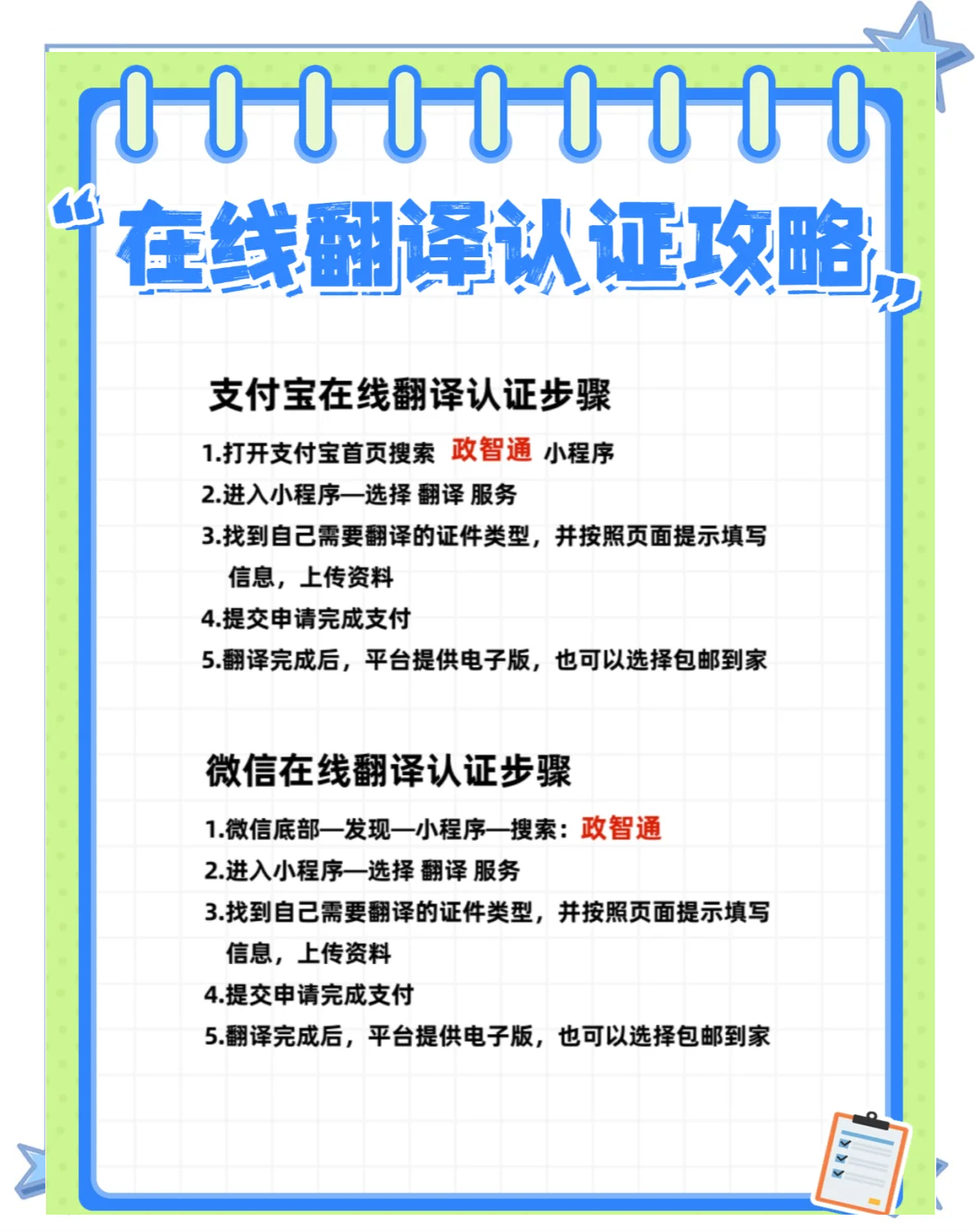 出国留学,英语翻译留学须知