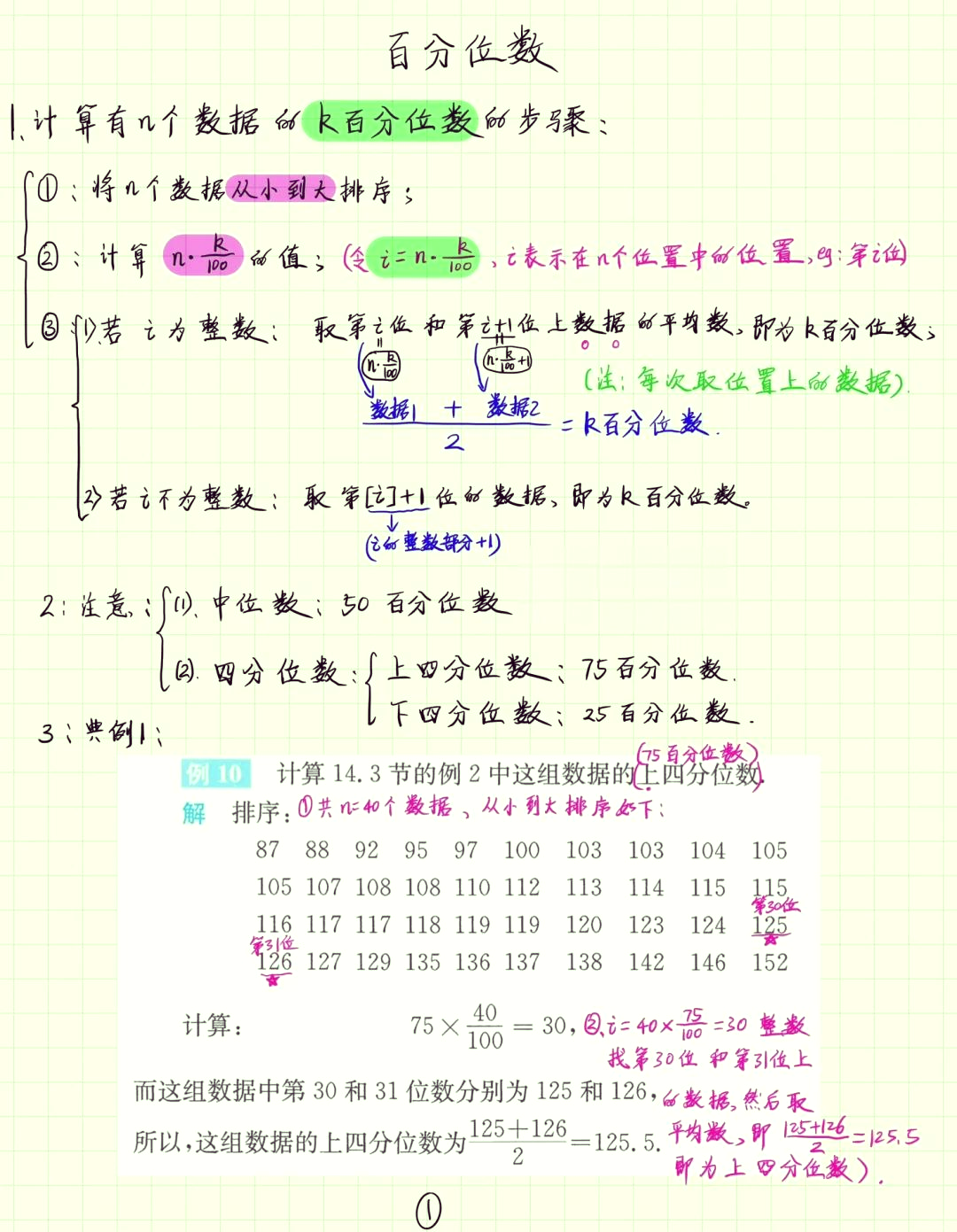 百分比计算法大全