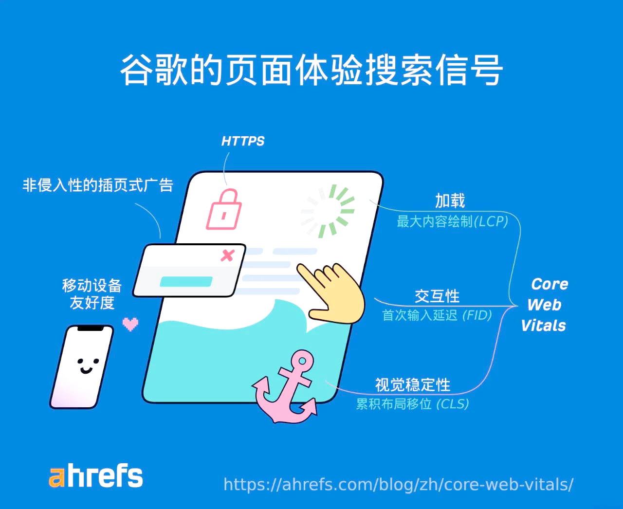百度seo快速排名优化软件=百度seo快速排名优化软件下载
