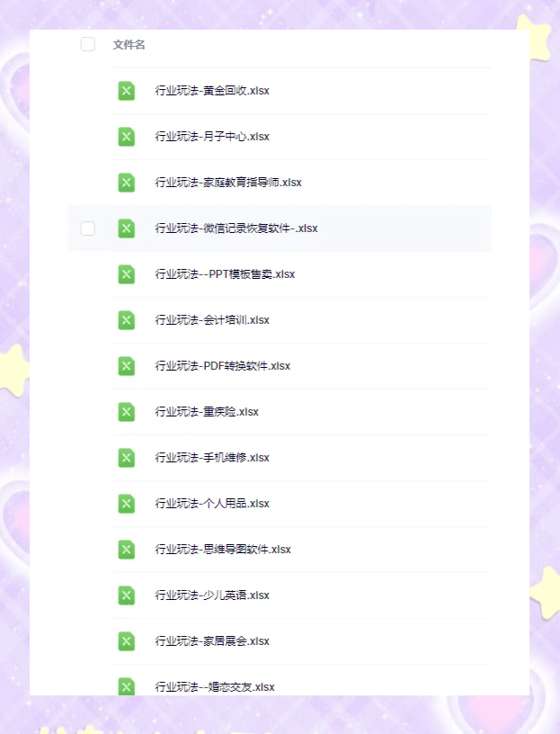 百度竞价推广教程=百度竞价推广怎么样才有效果
