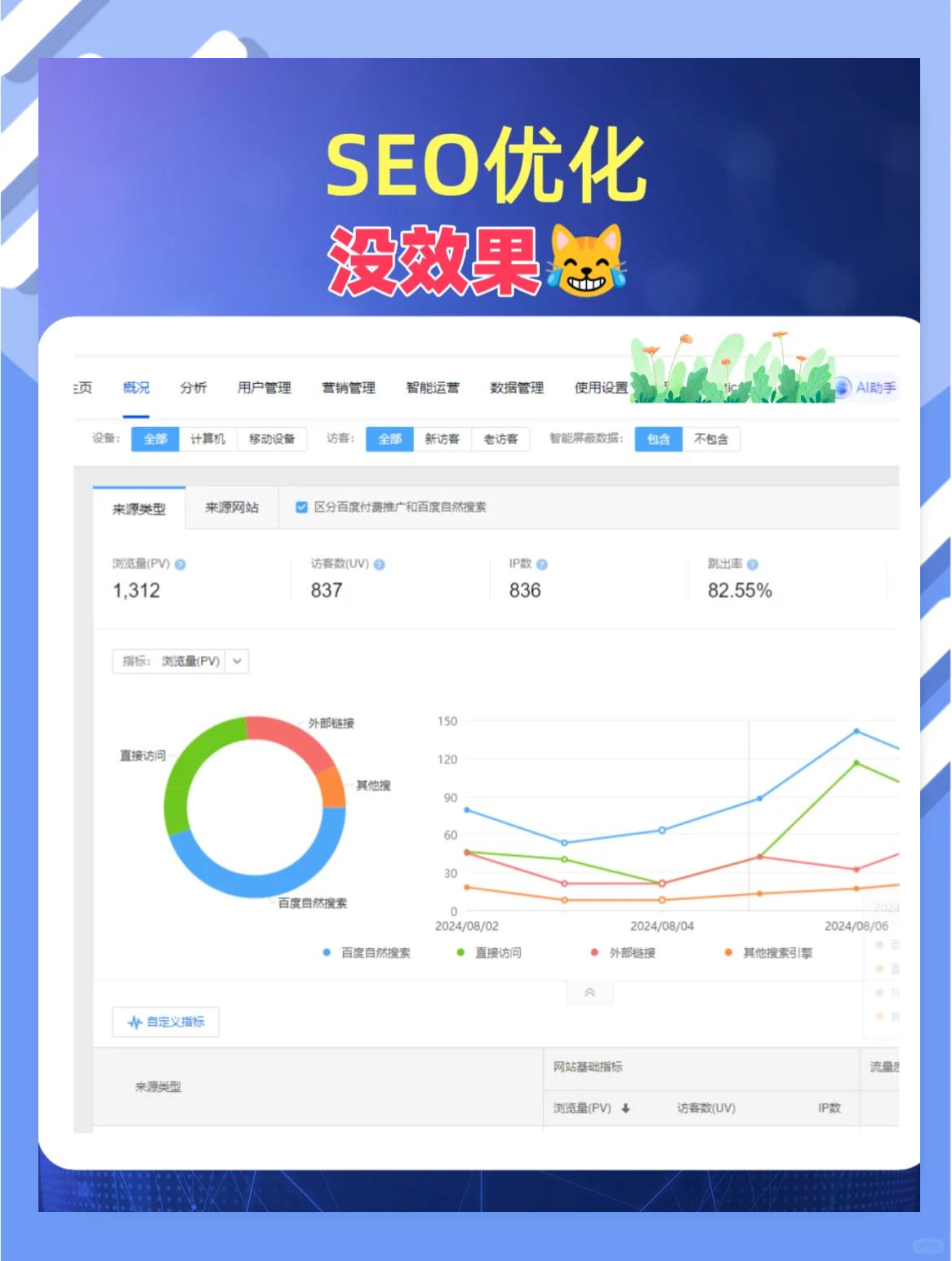 神马seo电话=神马搜索总部投诉电话