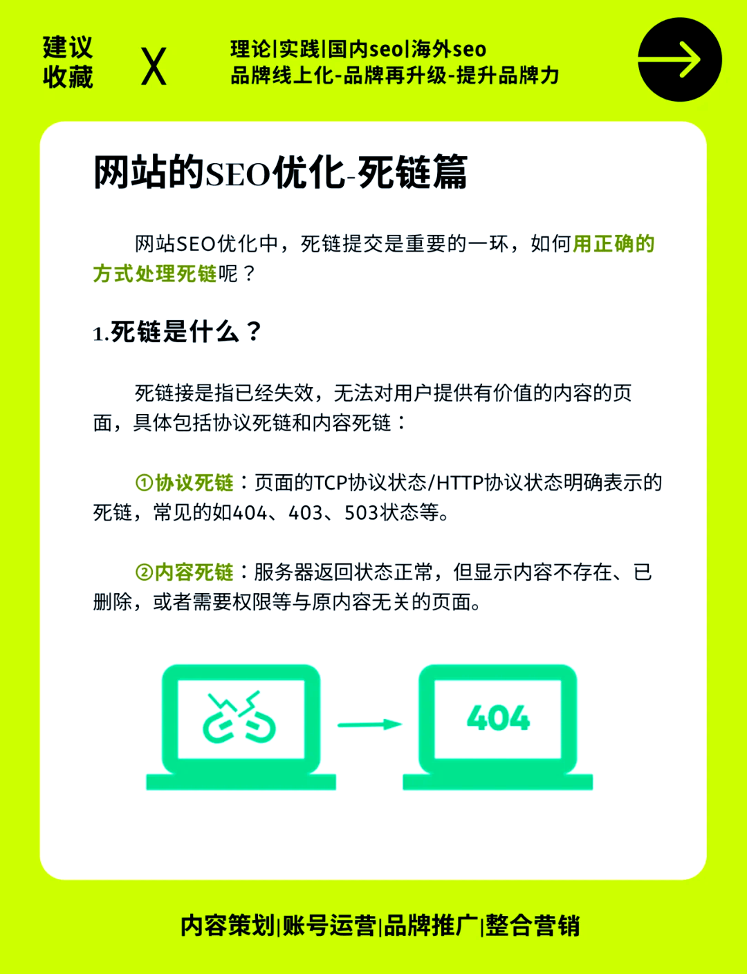白帽seo网站排行_白帽seo网站排行榜前十名（白帽seo能有效果么）