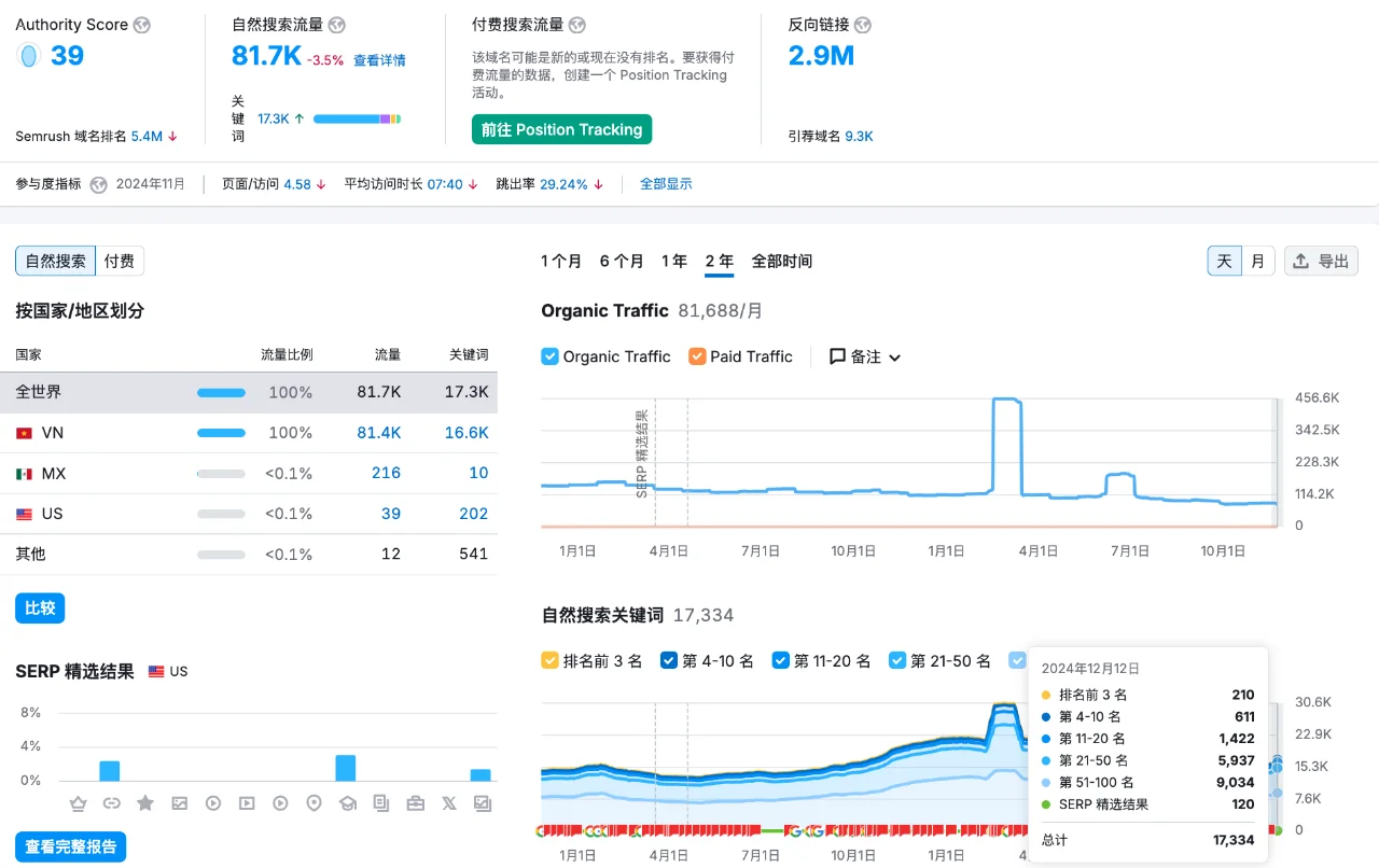 网站增加权重有哪些方法=网站增加权重有哪些方法和技巧