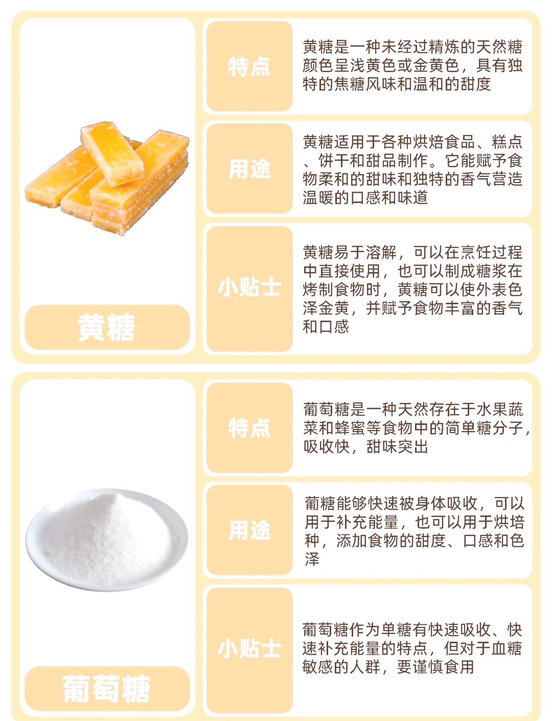 蜂蜜算不算糖类(蜂蜜算糖类吗)
