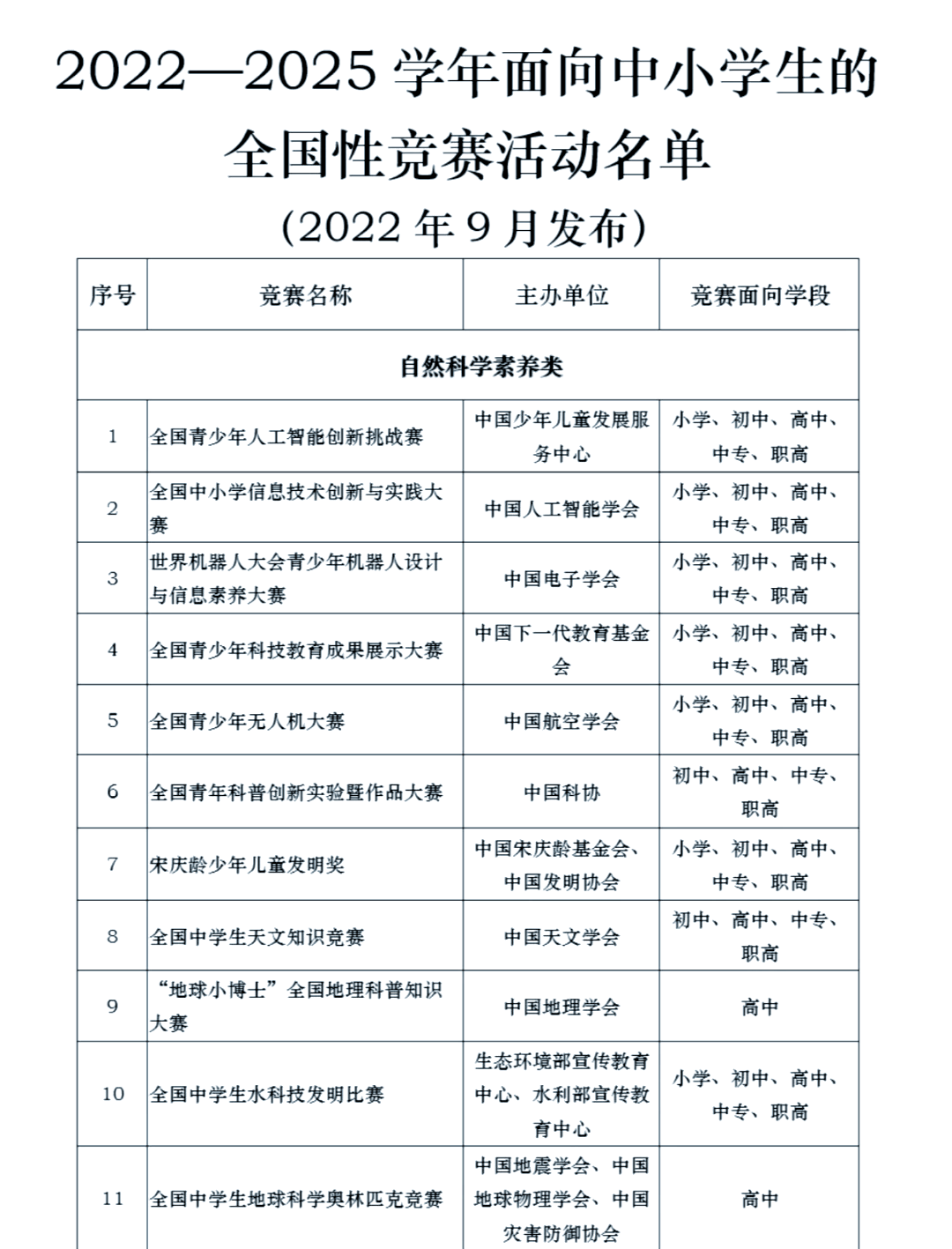 36个比赛白名单
