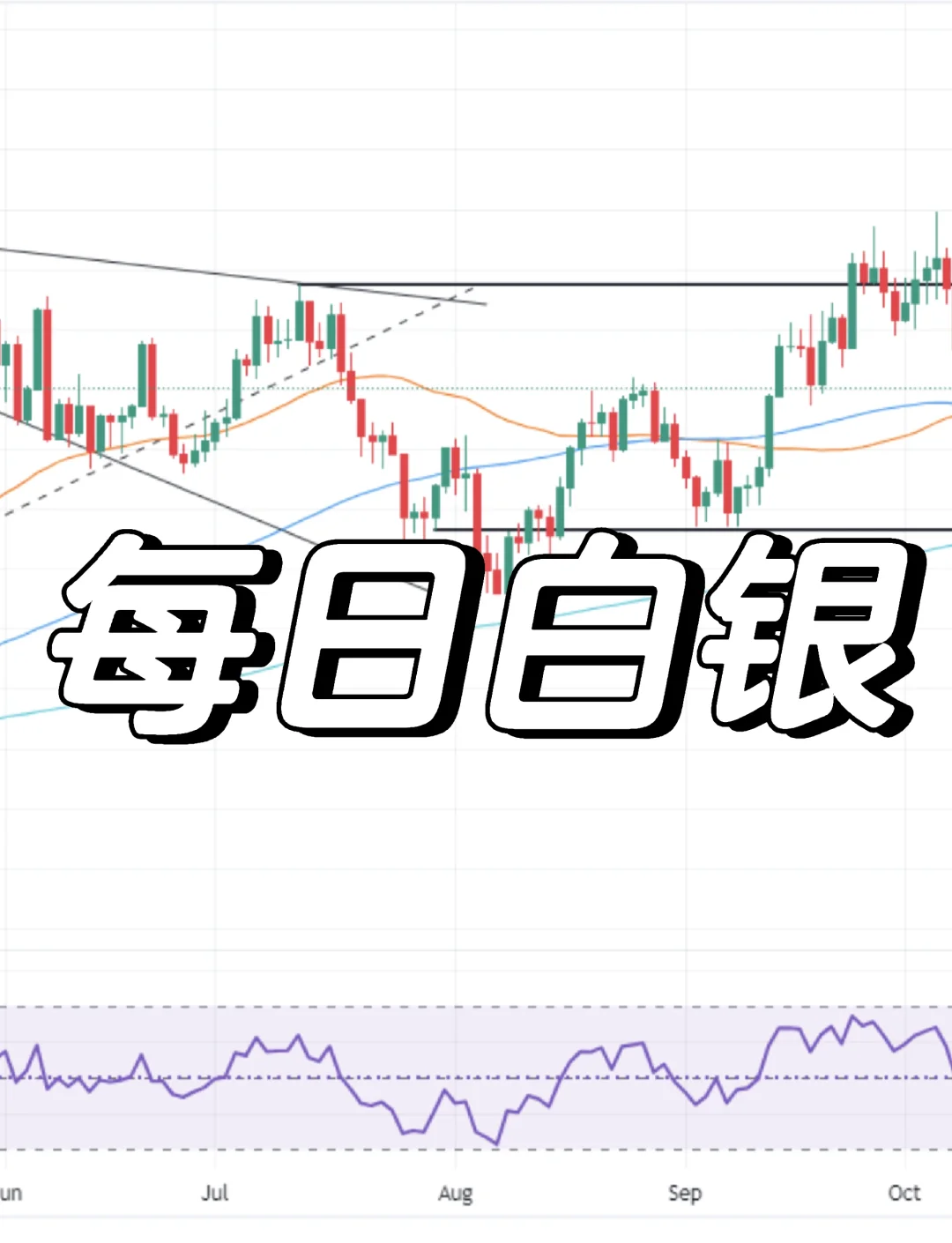 关于中国白银网今日价格今日白银价格的信息