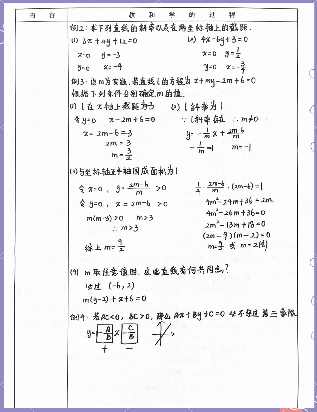 直线系方程，过两直线交点的直线系方程