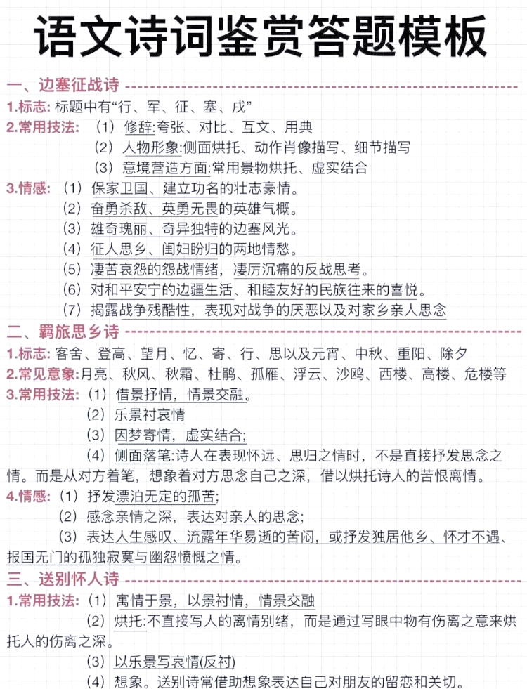 高三古代诗歌鉴赏专项（意象/手法/情感）的简单介绍