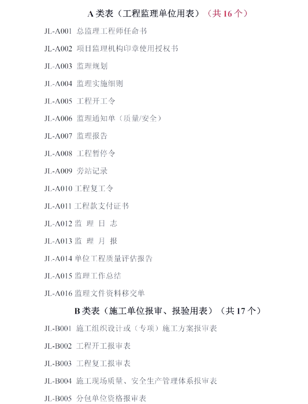 物业需要监理什么资料(物业公司的监理是干什么的)
