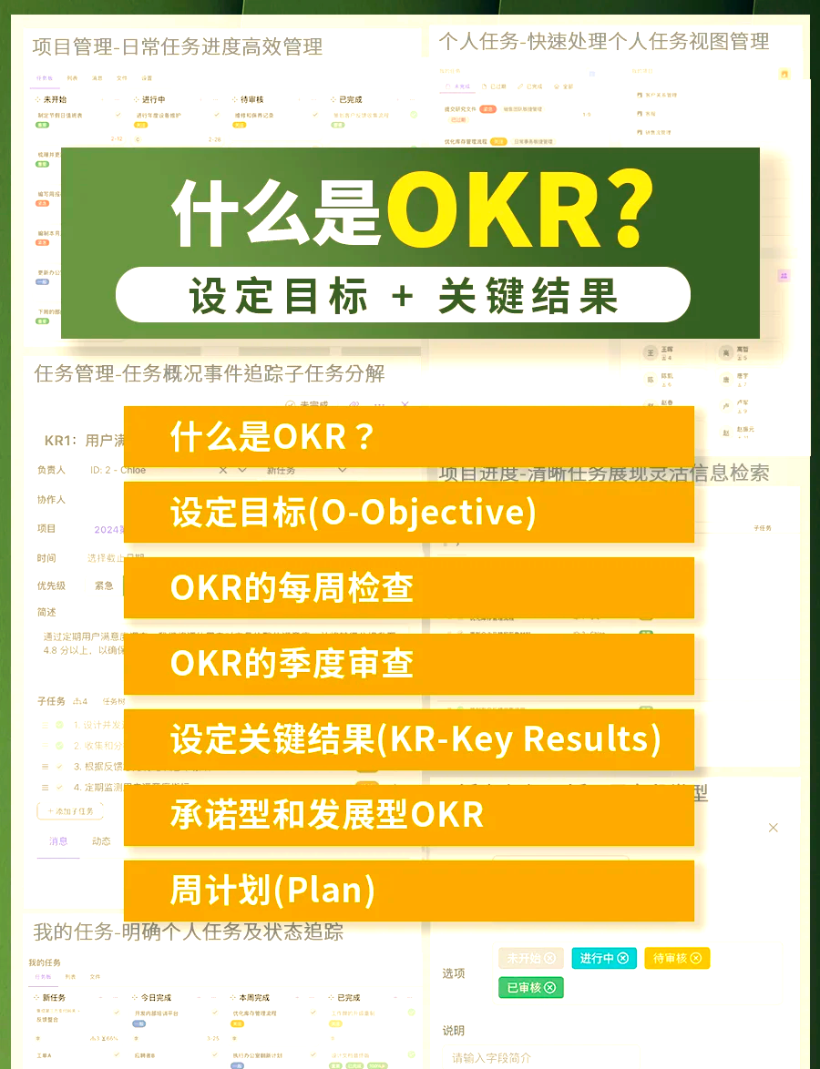 目标管理定义及特点(目标管理的定义和含义)