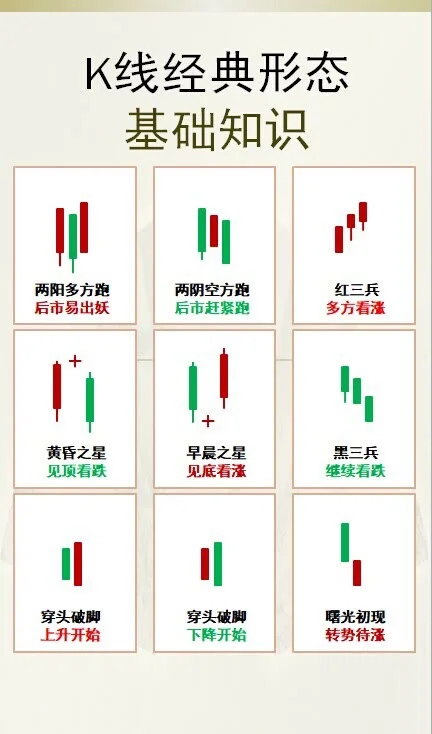 图解股票分析软件下载