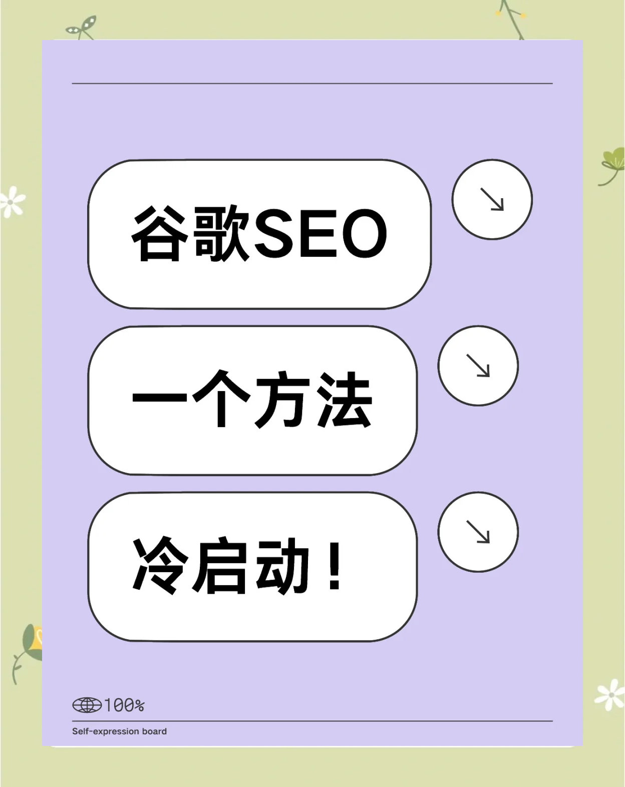 googleseo的方法=googleservicesinstaller