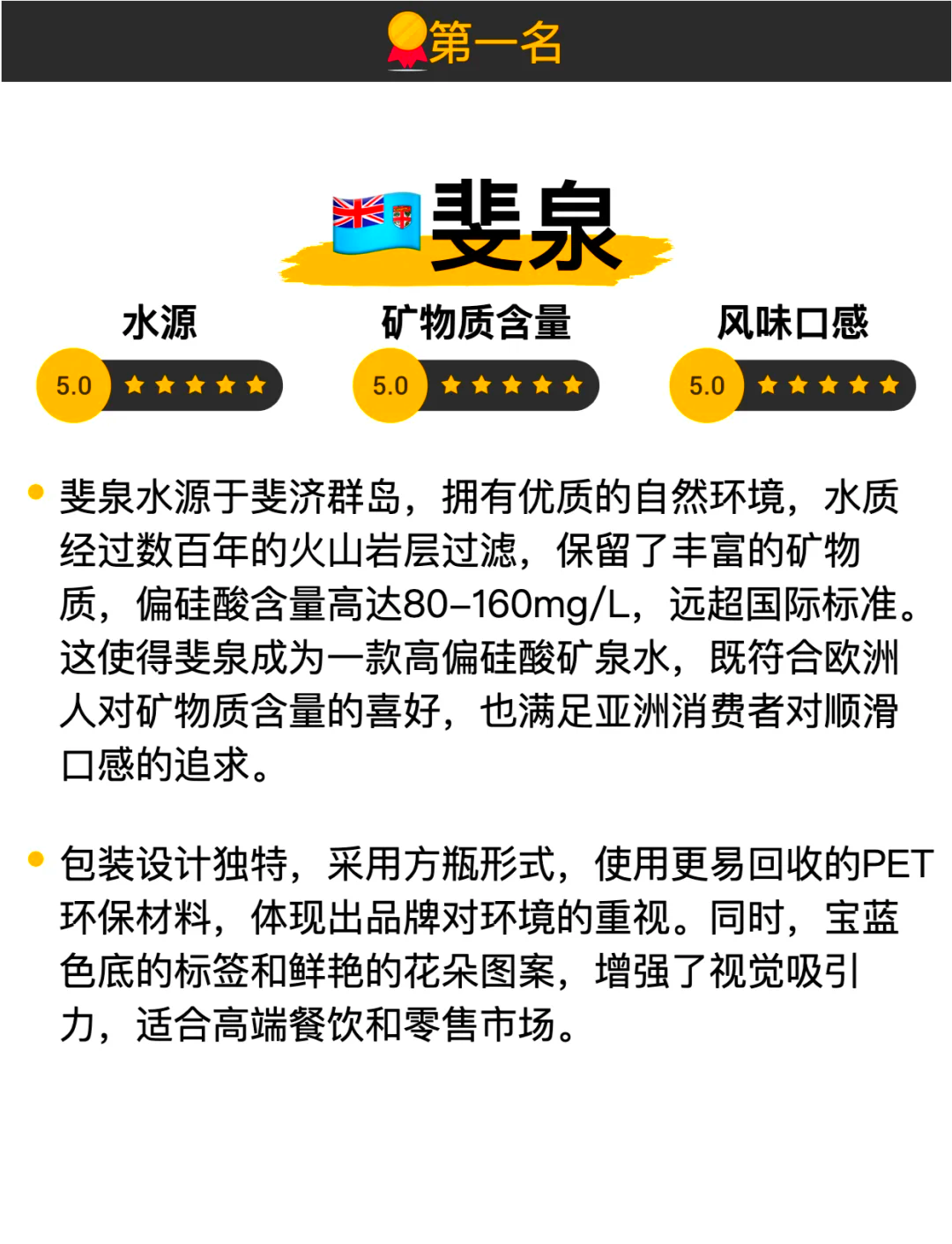世界饮用水排名前十名