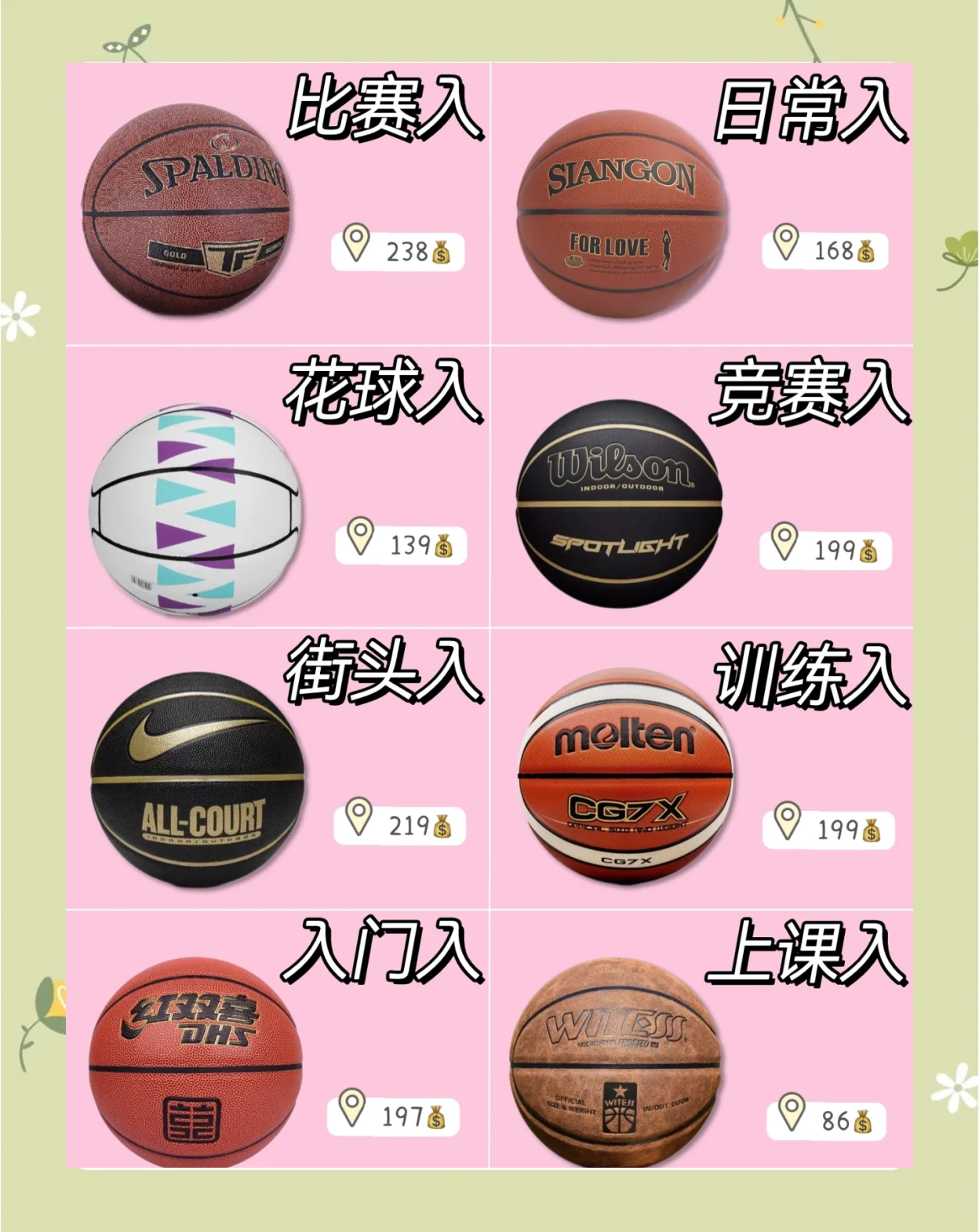 篮球直播网站推荐_(篮球直播平台在线观看)