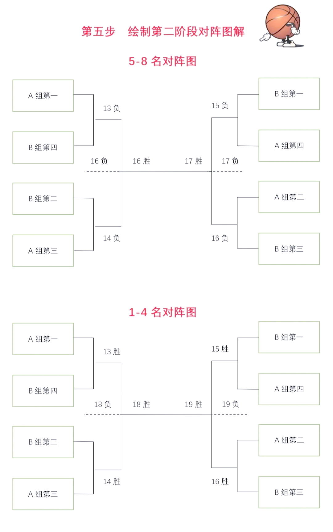 四川男篮赛程2020_(四川男篮赛程2024) 四川男篮赛程2020_(四川男篮赛程2024)