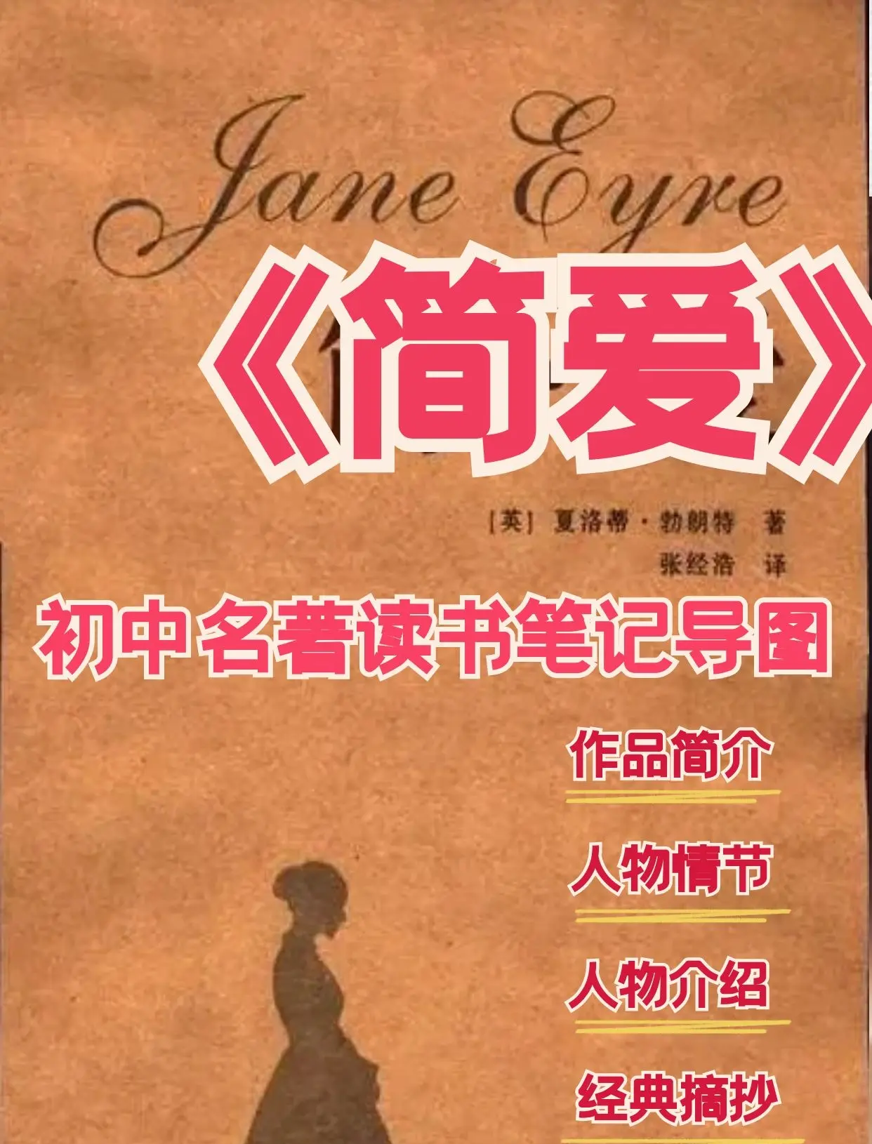 
九年级下册语文名著导读《简爱》考点汇编